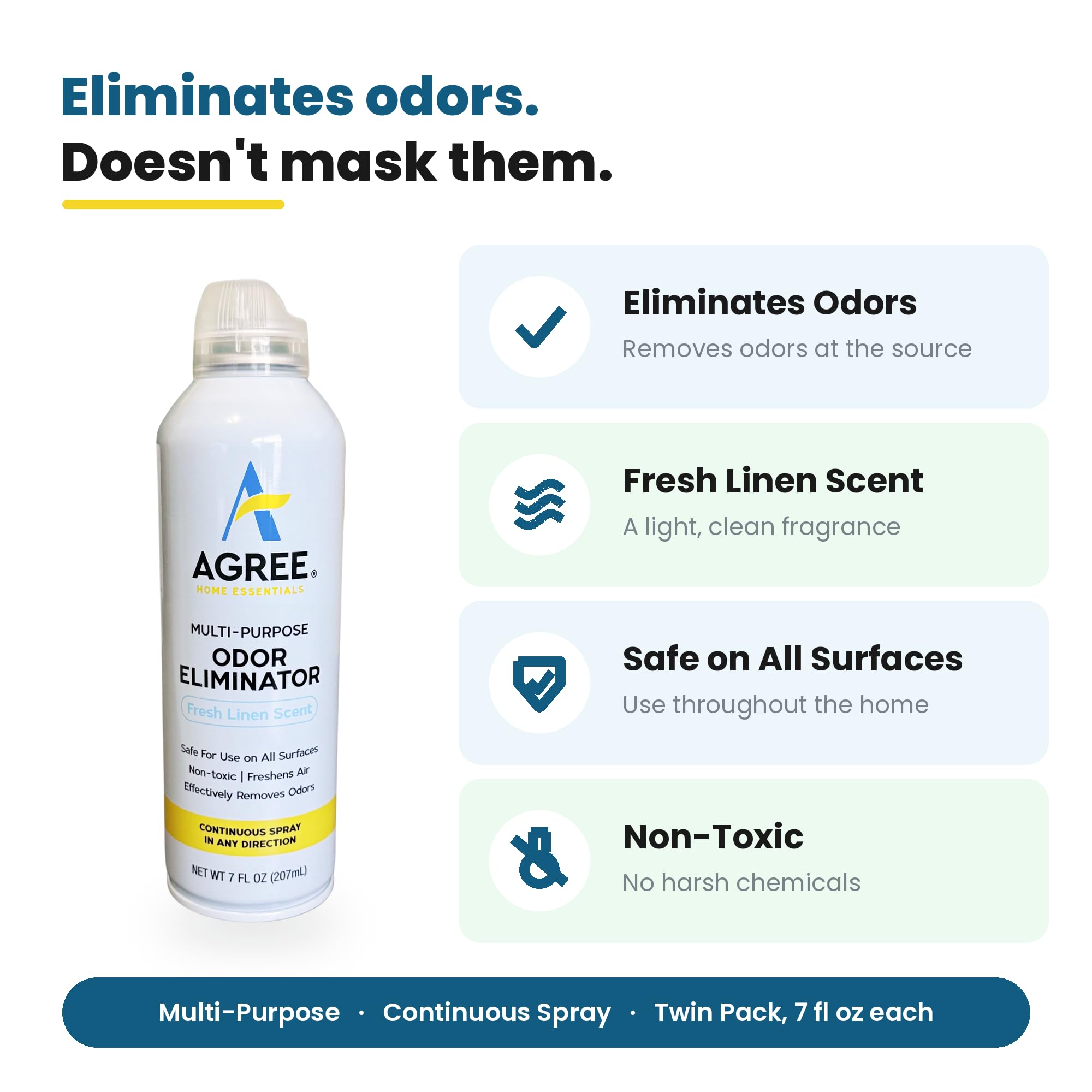 Agree Odor Eliminator product-benefit e-commerce creative